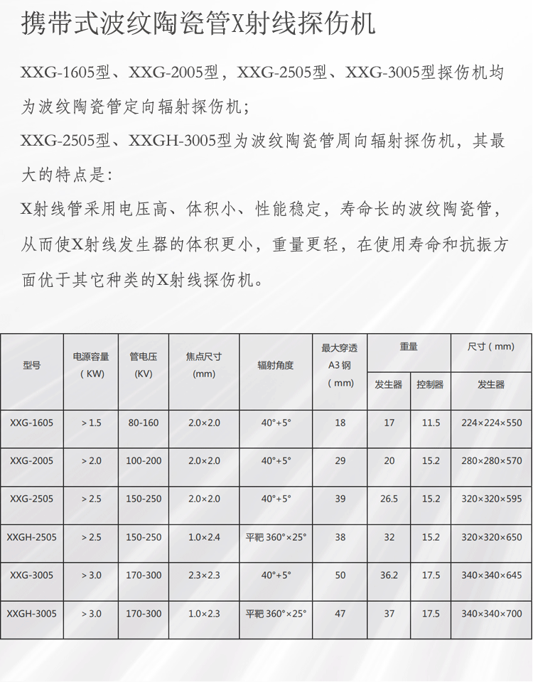 X射線探傷機(jī)1.png